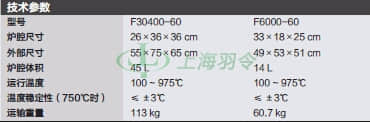 thermo fisher,赛默飞世尔