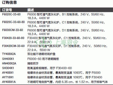 thermo fisher,赛默飞世尔