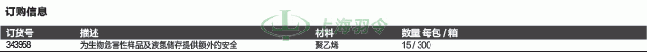 thermo fisher,赛默飞世尔