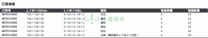 thermo fisher,赛默飞世尔