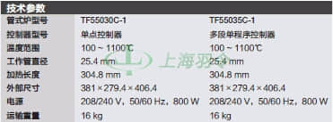thermo fisher,赛默飞世尔