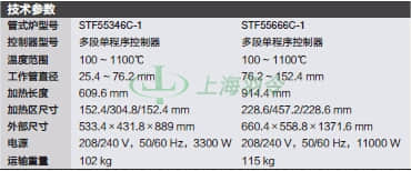 thermo fisher,赛默飞世尔