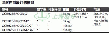 thermo fisher,赛默飞世尔