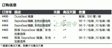 thermo fisher,赛默飞世尔