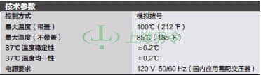 thermo fisher,赛默飞世尔