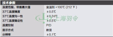 thermo fisher,赛默飞世尔