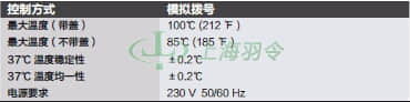 thermo fisher,赛默飞世尔