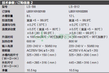 thermo fisher,赛默飞世尔