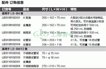 thermo fisher,赛默飞世尔