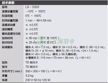 thermo fisher,赛默飞世尔