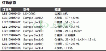 thermo fisher,赛默飞世尔