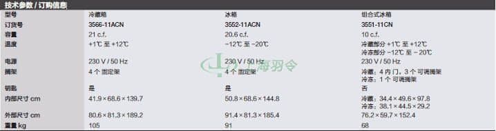 thermo fisher,赛默飞世尔