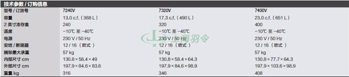 thermo fisher,赛默飞世尔