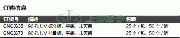 thermo fisher,赛默飞世尔