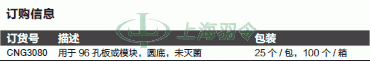 thermo fisher,赛默飞世尔