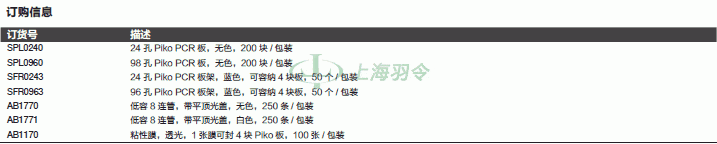 thermo fisher,赛默飞世尔