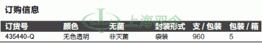 thermo fisher,赛默飞世尔