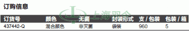 thermo fisher,赛默飞世尔