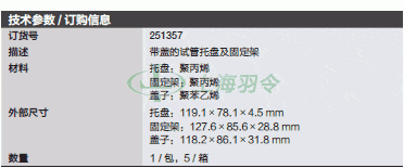 thermo fisher,赛默飞世尔