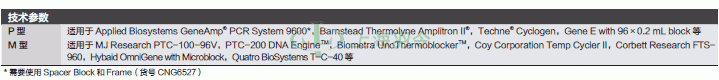 thermo fisher,赛默飞世尔