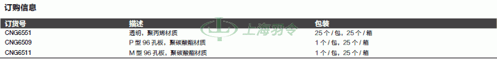 thermo fisher,赛默飞世尔