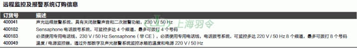 thermo fisher,赛默飞世尔