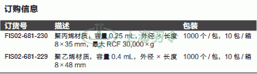 thermo fisher,赛默飞世尔