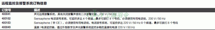 thermo fisher,赛默飞世尔