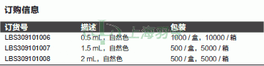 thermo fisher,赛默飞世尔