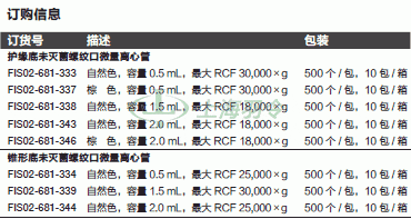 thermo fisher,赛默飞世尔