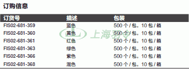 thermo fisher,赛默飞世尔