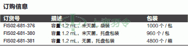 thermo fisher,赛默飞世尔
