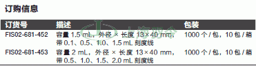 thermo fisher,赛默飞世尔