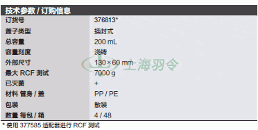 thermo fisher,赛默飞世尔