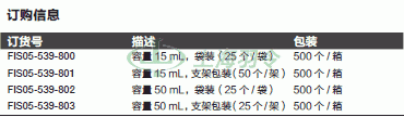 thermo fisher,赛默飞世尔