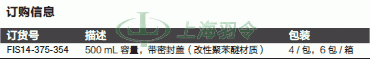 thermo fisher,赛默飞世尔