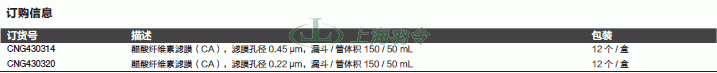 thermo fisher,赛默飞世尔