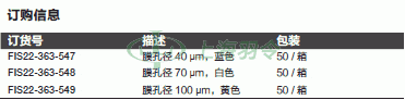 thermo fisher,赛默飞世尔