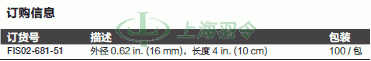 thermo fisher,赛默飞世尔