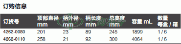 thermo fisher,赛默飞世尔