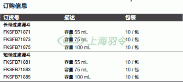 thermo fisher,赛默飞世尔