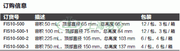 thermo fisher,赛默飞世尔