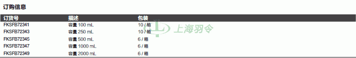 thermo fisher,赛默飞世尔