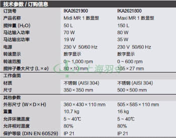 thermo fisher,赛默飞世尔