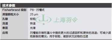 thermo fisher,赛默飞世尔