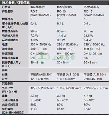 thermo fisher,赛默飞世尔