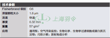 thermo fisher,赛默飞世尔