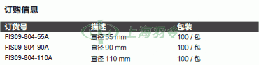 thermo fisher,赛默飞世尔