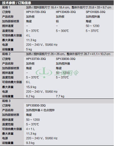 thermo fisher,赛默飞世尔
