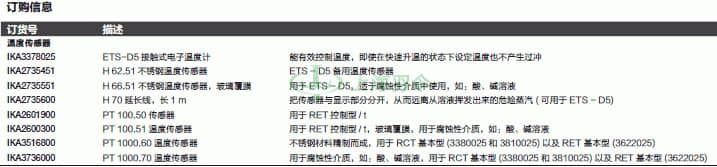 thermo fisher,赛默飞世尔